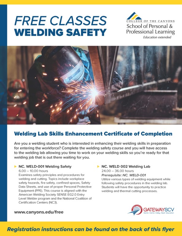 welding