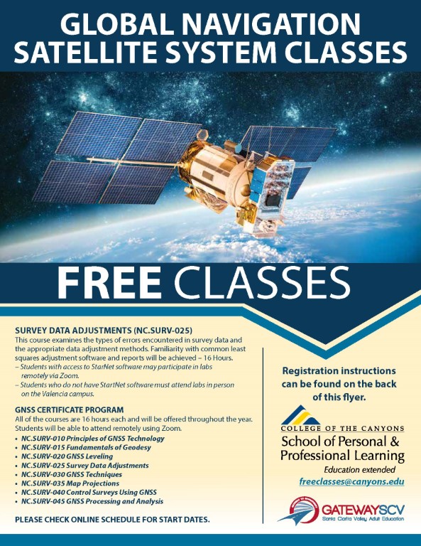 gnss
