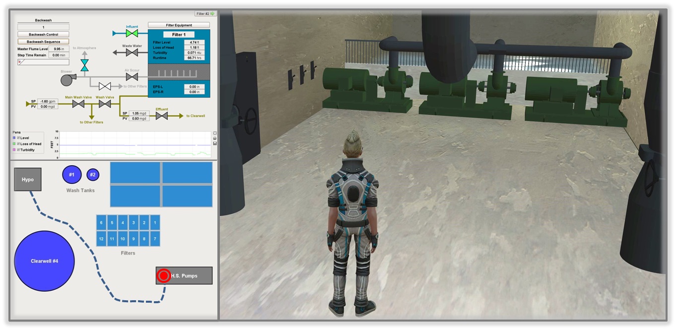 Graphic: Interactive training simulations