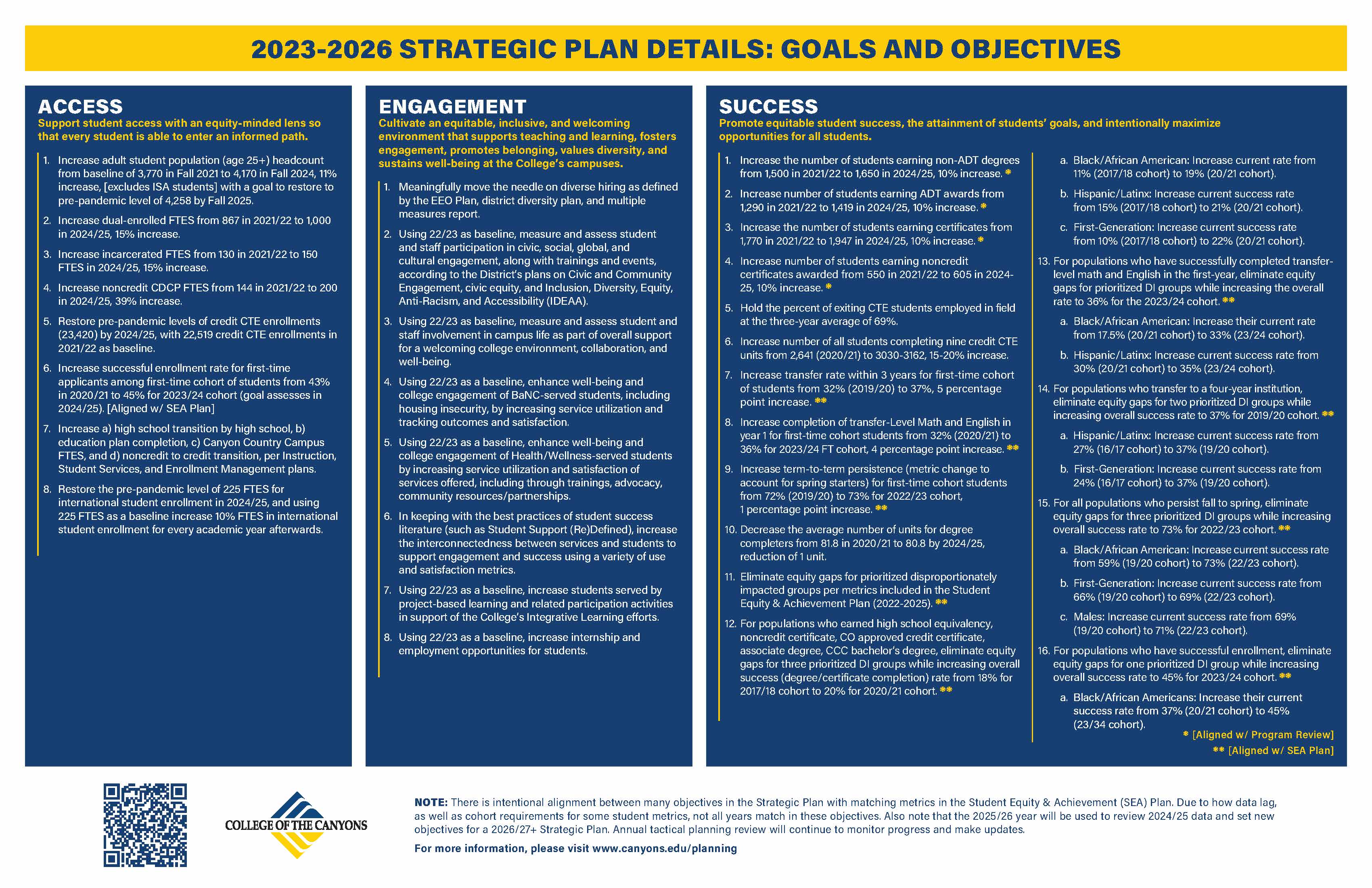 Startegic Plan One Sheet