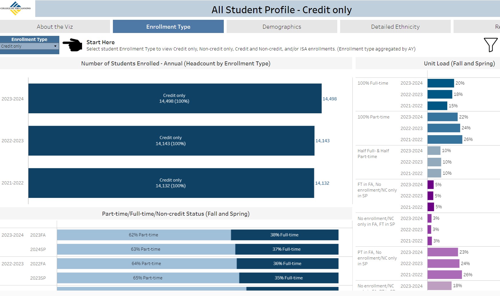 AnnualStudentProfilefinal