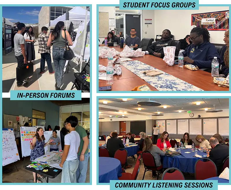 Collage of community engagement activities showing an outdoor in-person forum, a student focus group meeting around a conference table, and a community listening session with roundtables and wall note