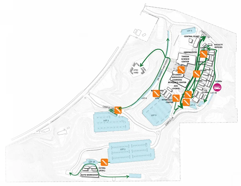 Canyon Country campus site map showing buildings, parking lots, and shuttle/bus stops, with green arrows indicating routes between major facilities and lots.