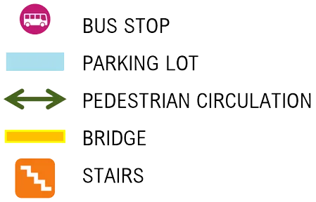 Map legend showing icons and labels for bus stop, parking lot, pedestrian circulation, bridge, and stairs.