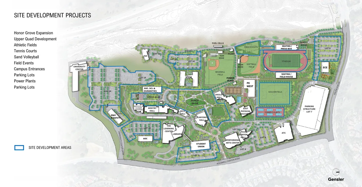 Campus site plan labeled "Site Development Projects" with buildings, parking lots, athletic facilities, and entrances, highlighting site development areas in blue outlines.