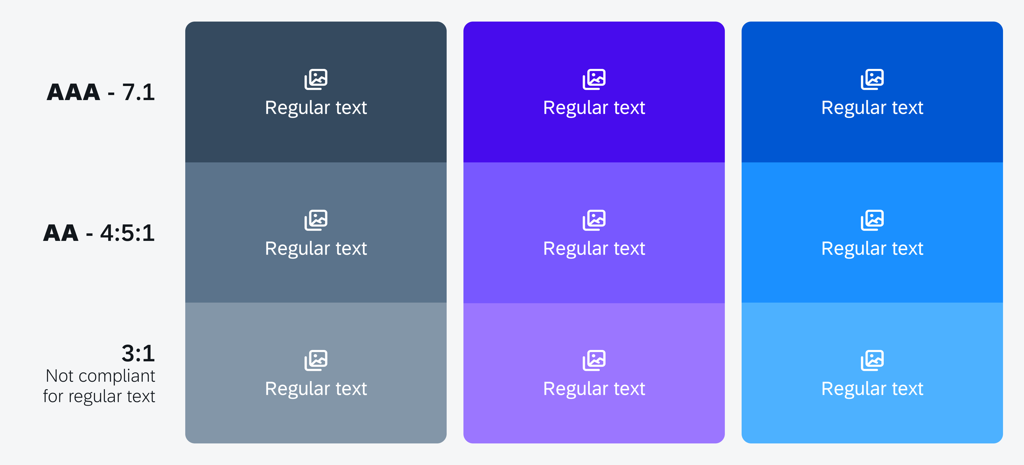 Examples of compliant and non-compliant white text on varying colors and shades.